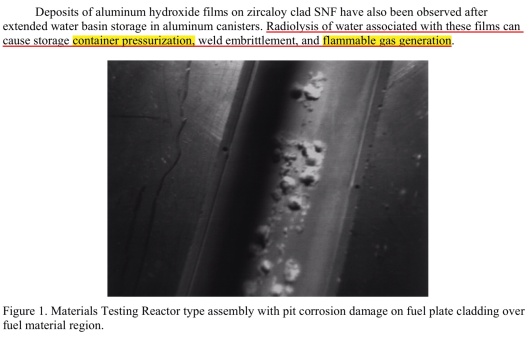 Aluminum hydroxide film radiolysis, Damaged SNF, DOE, Carlsen et. al. 2005