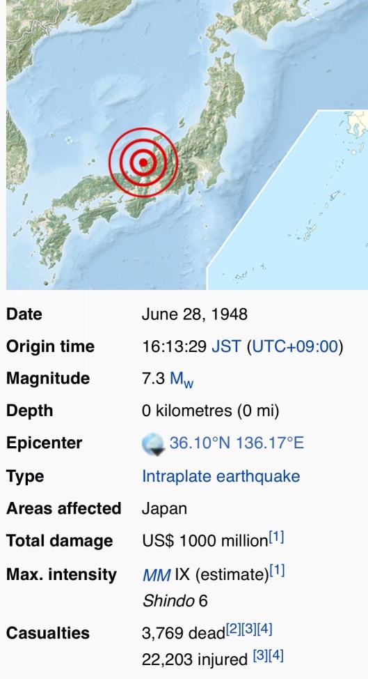 1948 Japan Earthquake