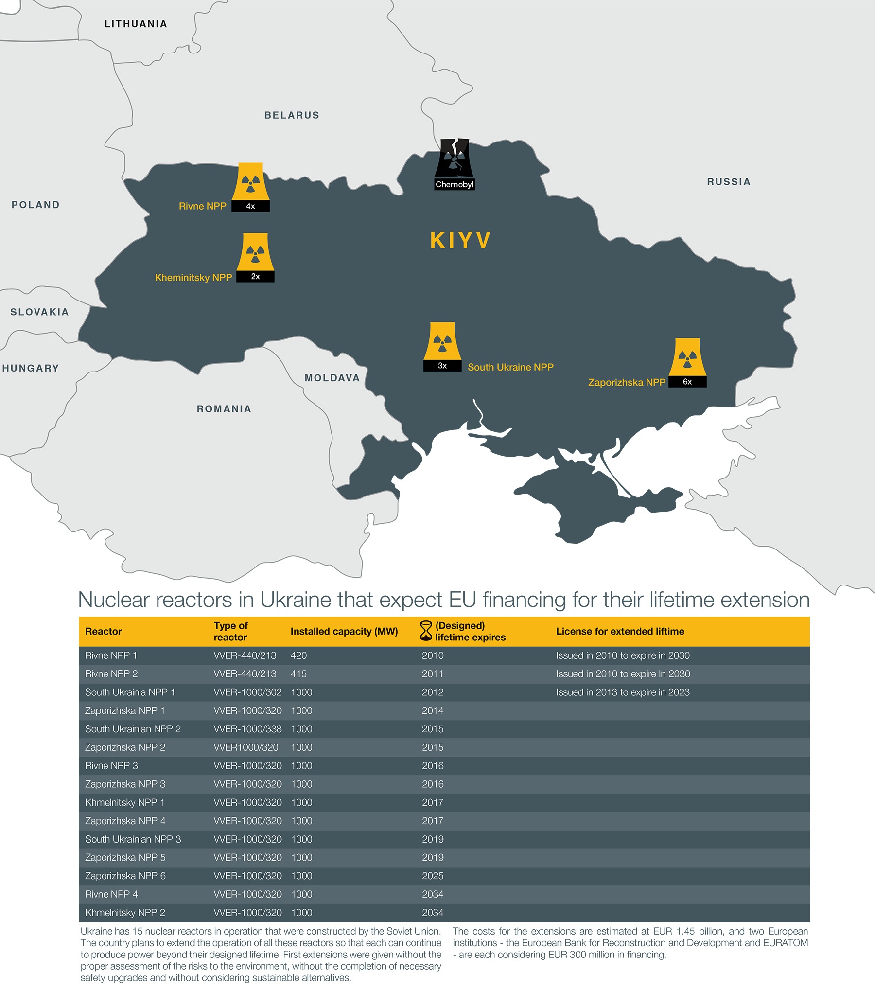 Сколько аэс на украине. АЭС Украины список. Запорожская АЭС на карте Украины. Атомные электростанции Украины на карте. АЭС Украины на карте действующие.