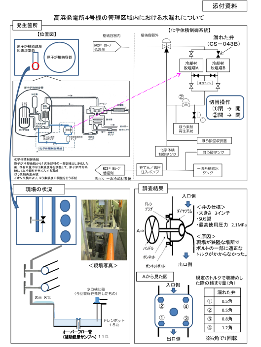 KEPCO diagram of valve problem in Japanese 22 Feb. 2016 PR, leak 20 Feb. 
